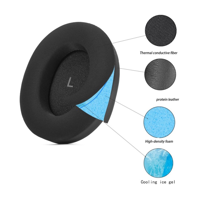 B63B-Bantalan Telinga Penggant - Sennheiser Headphone Momentum 4 ulasan dan harga