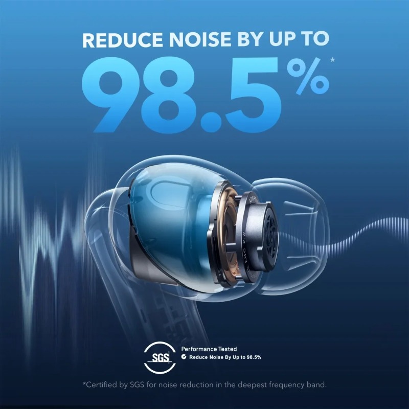 Soundcore oleh Anker Liberty 4 - Anker Speaker Soundcore Boom 2 ulasan dan harga